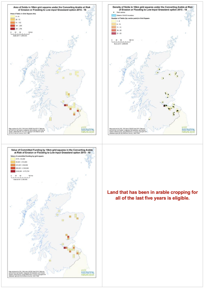 Set of three maps of Scotland showing area of fields in 10 km squares under the converting arable at risk of erosion or flooding to low-input grassland option