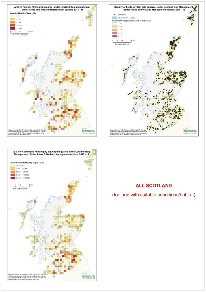 Set of three maps of Scotland showing area of fields in 10 km squares under the lowland bog management, buffer areas and wetland management options