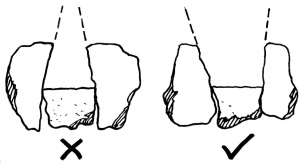 diagram showing side stones angled slightly outwards from the channel for greater strength and stability.