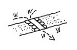 illustration of a Puddle of geotextile path
