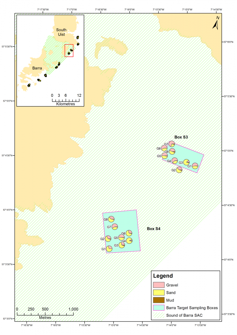 Sediment composition S3 and S4