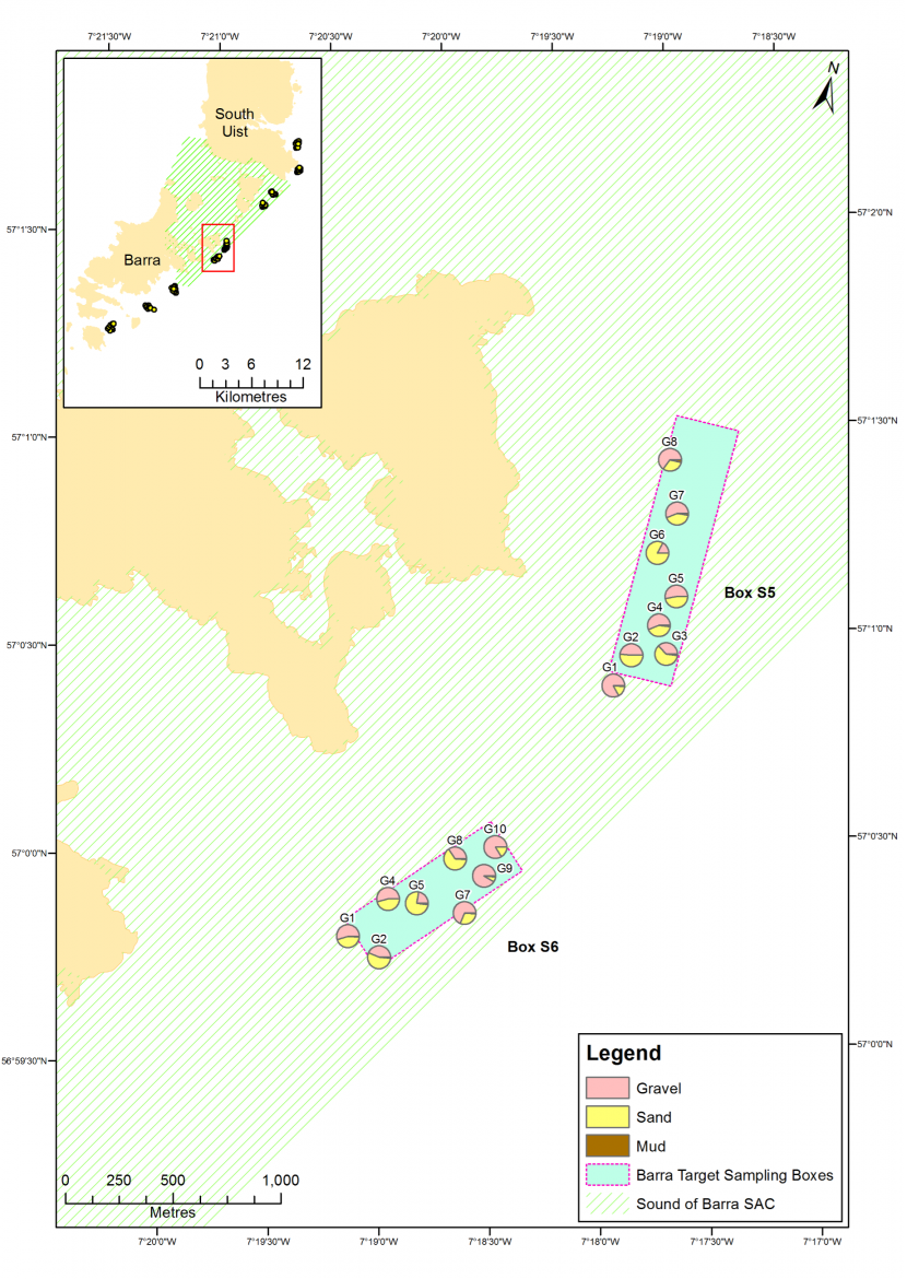 Sediment composition S5 and S6