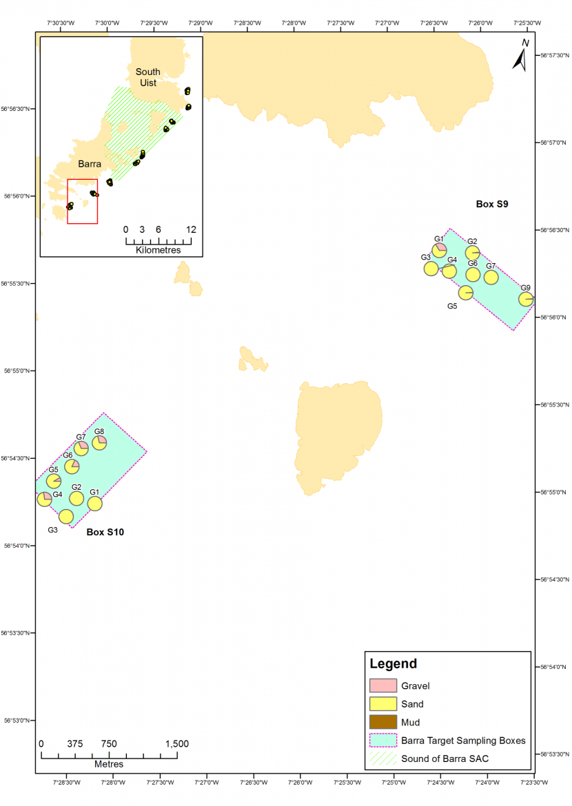 Sediment composition S9 and S10