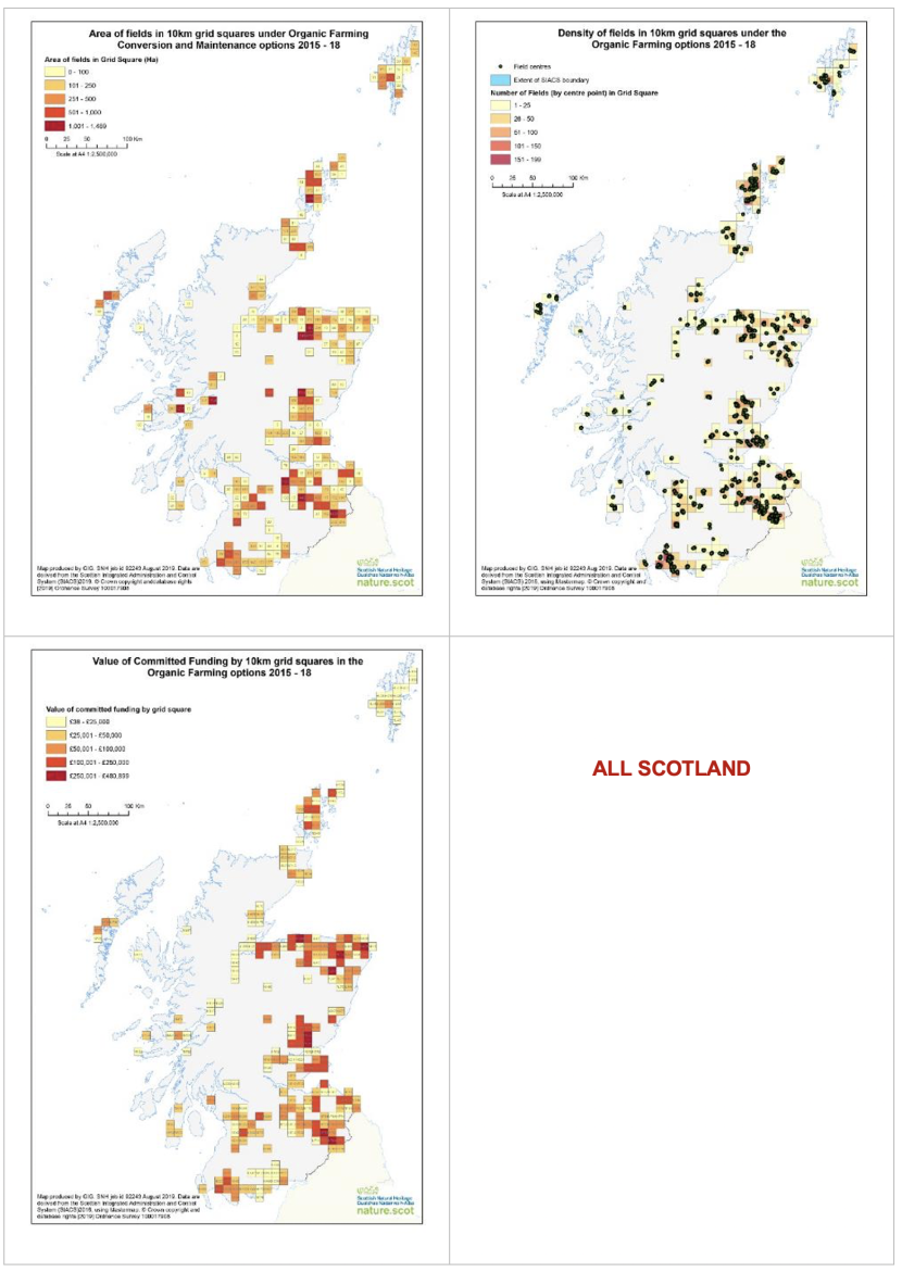 Set of three maps of Scotland showing area of fields in 10 km squares under the organic farming conversion and maintenance options