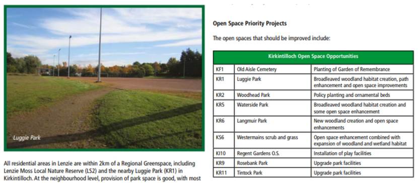 An image off Luggie Park at Lenzie in East Dunbartonshire showing short grass in the foreground and a path leading to a sports pitch on the left. On the right, there is a table listing various open spaces like this one that should be improved through e.g woodland creation or other upgrade of facilities.