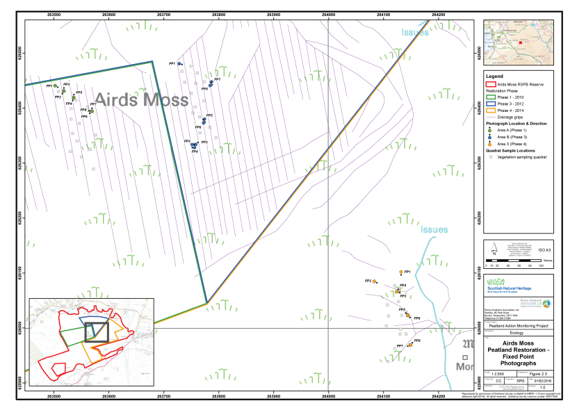 Map of Airds Moss showing the fixed point photography locations, drainage grips and restoration phases