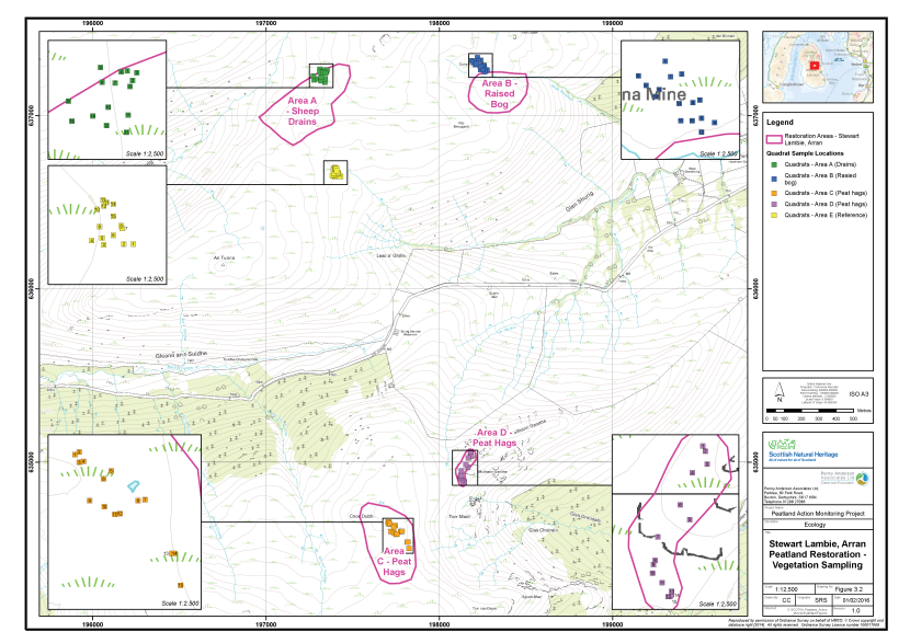 Map of the West Glensherraig and A'Chruach of Arran showing the vegetation survey quadrat locations and the restoration areas