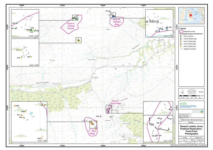 Map of West Glensherraig and A'Chruach, Arran showing  the fixed point photography locations, the restoration areas and the vegetation survey quadrat locations
