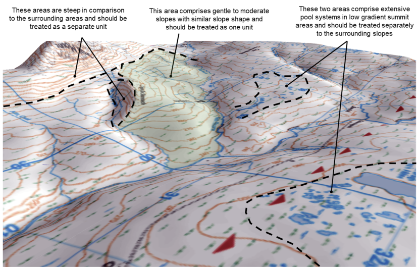 Annotated map showing an example of considerations such as topography, aspect and ground conditions when sub-dividing a large site for risk assessment.