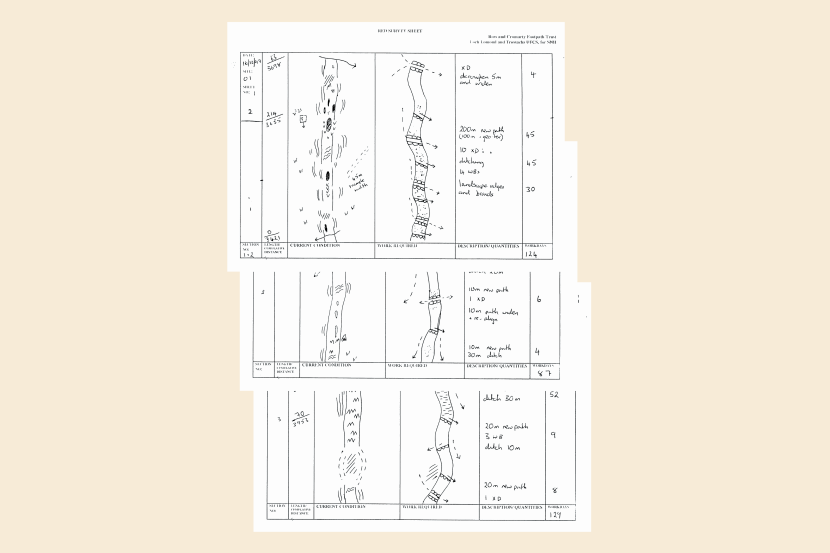 Example of a specification survey including standard symbols