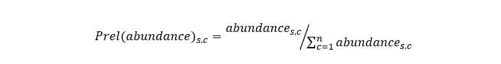 Equation for relative abundances of each species within a c-square.