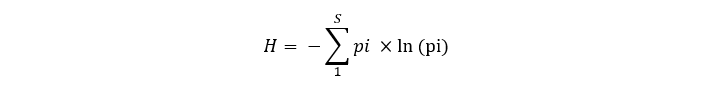 Equation for the Shannon Diversity Index.