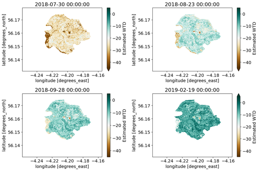 Four maps with the outline of Flanders Moss with differently coloured gradient overlays, going from mostly light brown in the first picture to a dark blue in the last picture.
