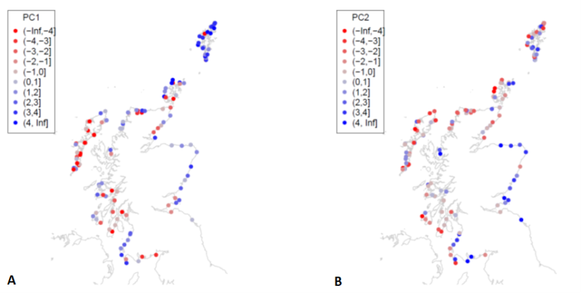Showing 2 maps of Scotland, including the Outer Hebrides, Shetland and Orkney. Dots represents survey locations and are coloured depending on the principal component value.