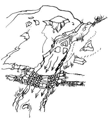 Diagram of a ford positioned on a wide, slower moving stretch of river. As described in section 2.8 of the Upland Pathwork Manual.