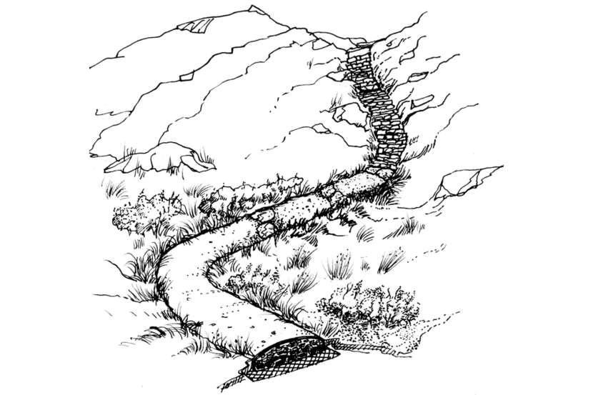 Diagram showing different upland path surfaces selected to fit the terrain and path use. As described in section 3.0 of the Upland Pathwork Manual.