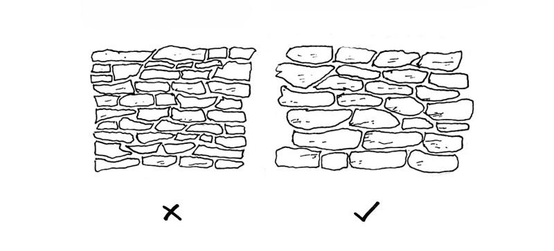 Stone selection and placement in a pitched path, as described in section 3.4 of the upland pathwork manual