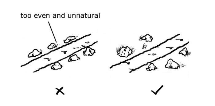 Diagram showing the placement of boulders to help the fit of the path within the landscape, as described in section 4.2 of the Upland Pathwork Manual.