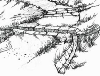 Diagram showing frequent cross-drains on a path traversing a slope. As described in section 2.5 of the Upland Pathwork Manual.
