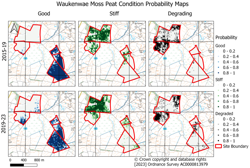 Waukenwae Moss probability condition maps