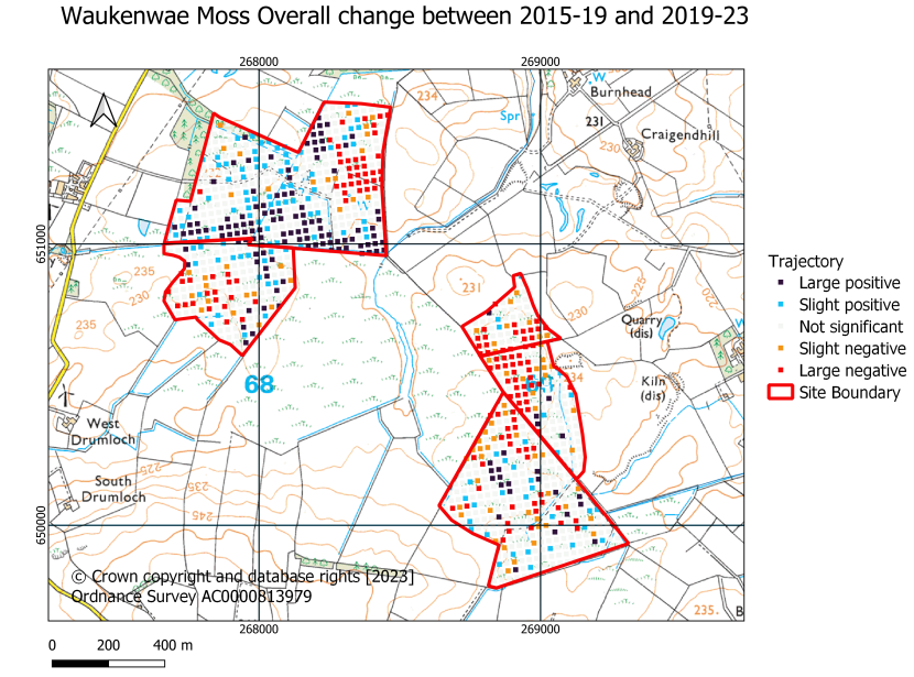 Waukenwae Moss overall trajectory of change map