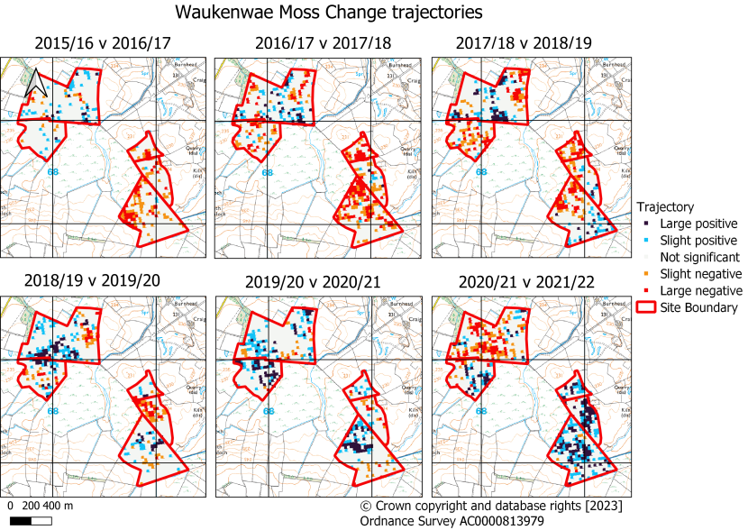 Waukenwae Moss sequential annual trajectories of change