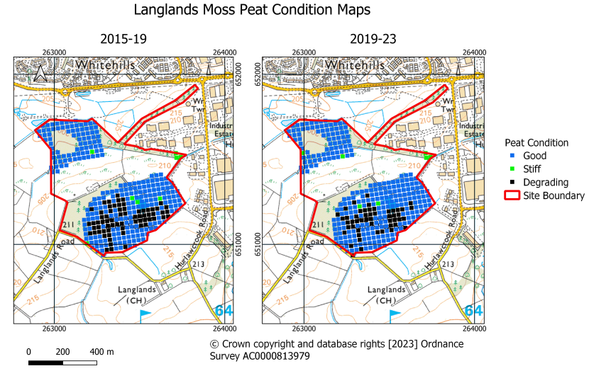 Langlands Moss maximum probability condition maps