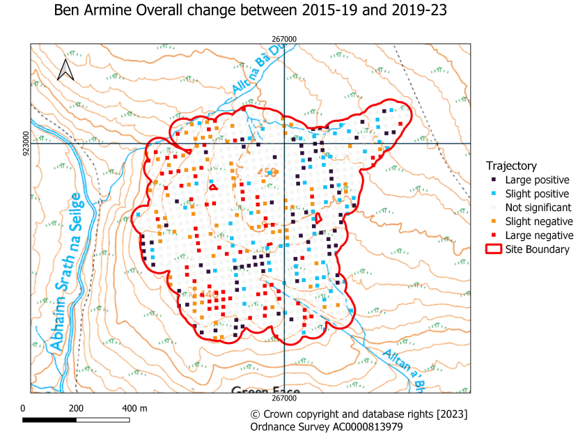 Ben Armine overall trajectory of change map