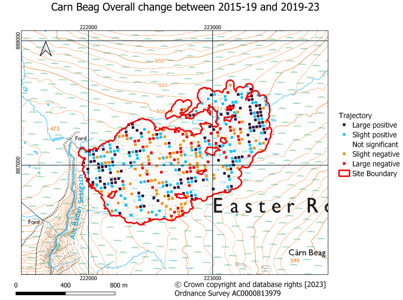 Carn Beag overall trajectory of change map