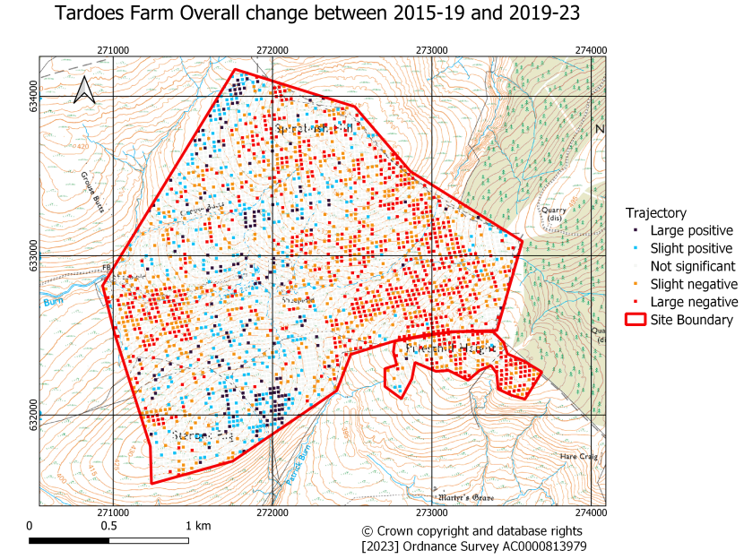 Tardoes Farm overall trajectory of change map