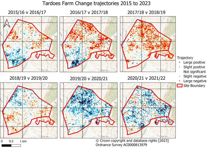 Tardoes Farm sequential annual trajectories of change