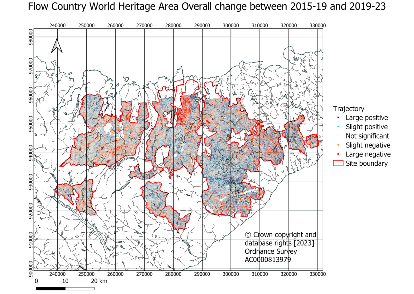 Flow Country World Heritage Site overall trajectory of change