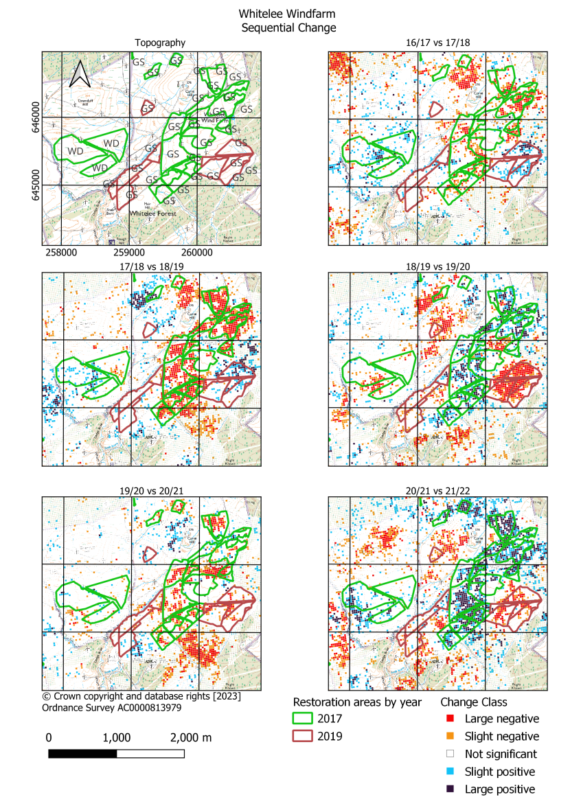 Maps of Whitelee showing sequential annual change