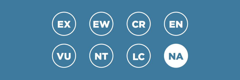 IUCN Category for Great Britain is Not Assessed
