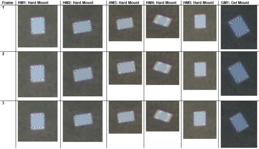 A chart of 6 examples of comparable images of a focus chart. The focus chart features a black and white circular alternating pattern that spreads out from the centre of each individual image.