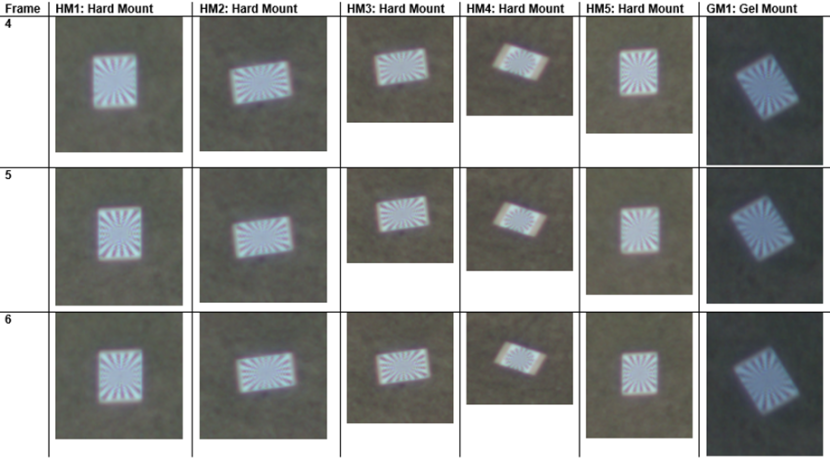 A chart of 6 examples of comparable images of a focus chart. The focus chart features a black and white circular alternating pattern that spreads out from the centre of each individual image.
