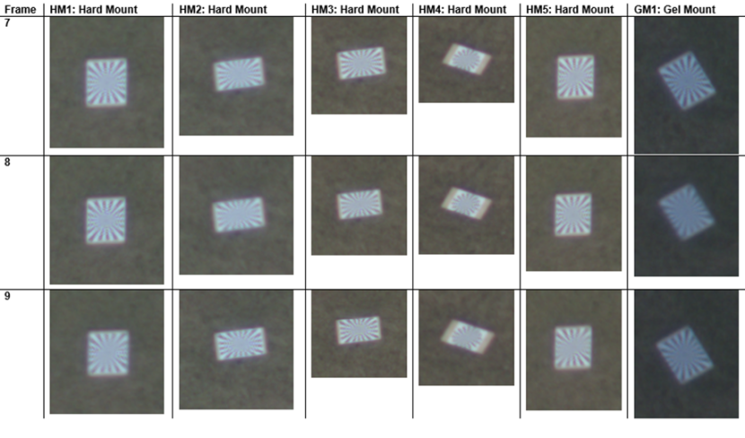 A chart of 6 examples of comparable images of a focus chart. The focus chart features a black and white circular alternating pattern that spreads out from the centre of each individual image.