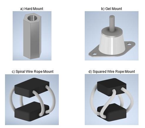 4 images showing different mounting options. Top left shows a hexagonal prism shaped mount. Top right is a gel mount, with rounded diamond base, tapered circular section rising up from this and a bolt on the top. Bottom left is a wire coil with two flat mounting sections on opposite sides. Bottom right is another wire option with two black mounting surfaces joined by grey wire at the corners.