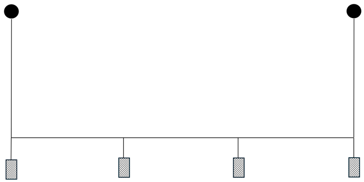 Diagram illustrating the configuration of the experimental 4 creel array used at Pabay.