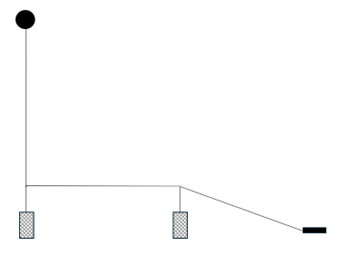 Diagram illustrating the configuration of the experimental 2 creel array used in Loch Carron.