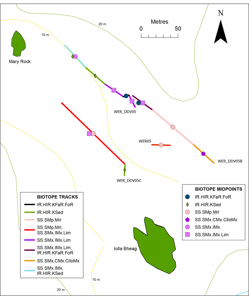 Biotope records off Rubha Dubh Ard.